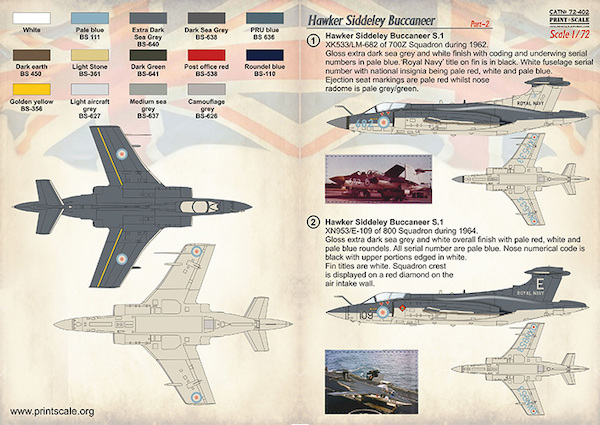 Hawker Siddeley Buccaneer S2 Part 2 PRS72-402