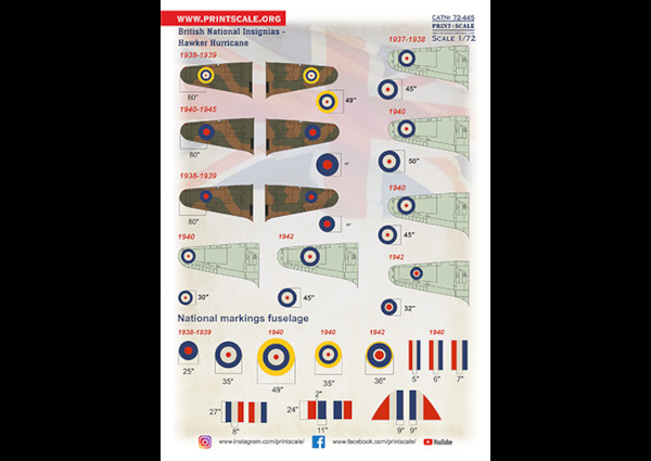 British National Insignia - Hawker Hurricane 1938-1939 PRS72-445