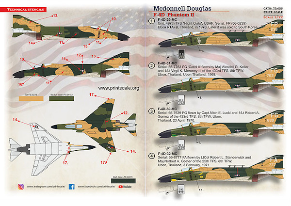 McDonnell Douglas F4D Phantom II PRS72-456