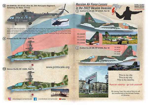 Russian Aircraft Losses in the 2022 Ukrainian Invasion PRS72-457