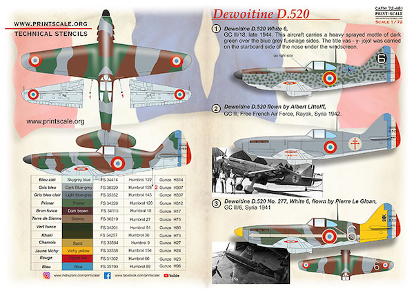 Dewoitine D.520 Part 2 PRS72-481