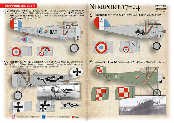 Nieuport 17-24  PRS72-510