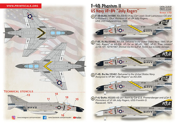 F4B Phantom II (US NAVY VF-84 "Jolly Rogers") PRS72-519