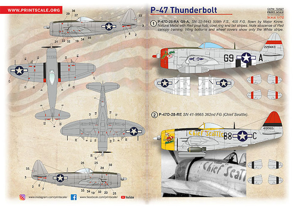 Republic P-47 Thunderbolt Aces PRS72-527
