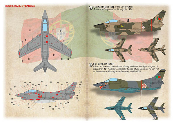 Fiat G.91 in Portugese service  PRS72-530