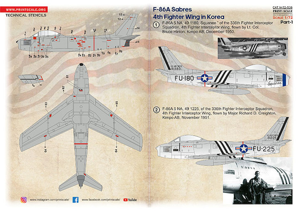 F86A Sabre, 4th Fighter wing in Korea PRS72-536