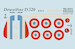Dewoitine D.520 mask +decal +3D Instrument panel decal  PSM48003
