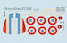 Dewoitine D.520 mask +decal +3D Instrument panel decal  PSM48003