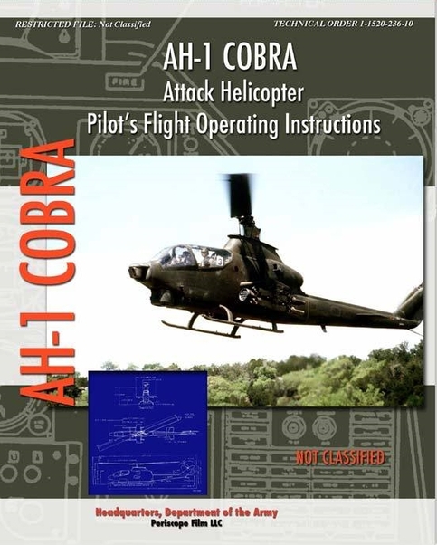 AH-1 Cobra Attack helicopter Manual AH-1