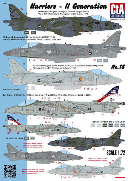 Harriers - 2nd Generations (USA, Spain, Italy, UK - 4 Markings)  CTA-016