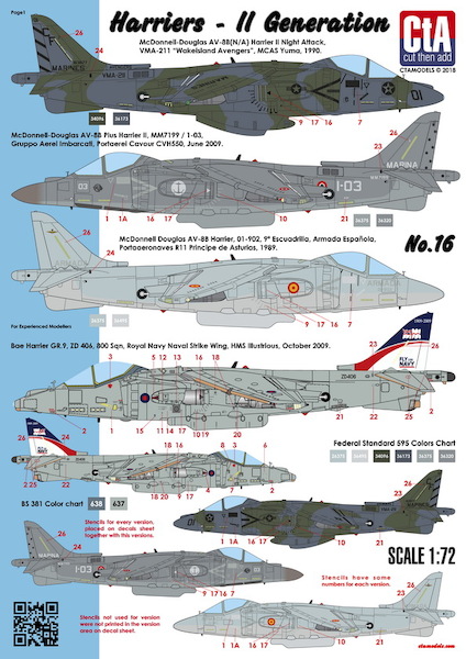Harriers - 2nd Generations (USA, Spain, Italy, UK - 4 Markings) CTA-016