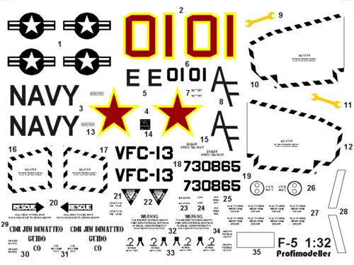 F5 Tiger (VFC13) 320286