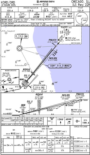 Jeppesen Charts