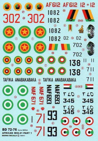 Africans MIG-21 Part 1 BD72-76