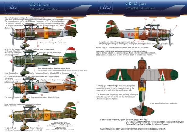 Fiat CR42 Falco (Hungarian AF) Part 1 HAD48065