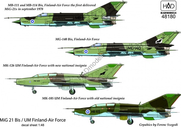 Mikoyan MiG21Bis/UM (Finnish AF) HAD48180