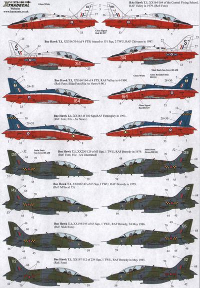 BAe Hawk T.1A 1979-1992 X72166