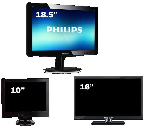 Set of three TFTscreens for the Opencockpits single MIP. KITMONMIPS