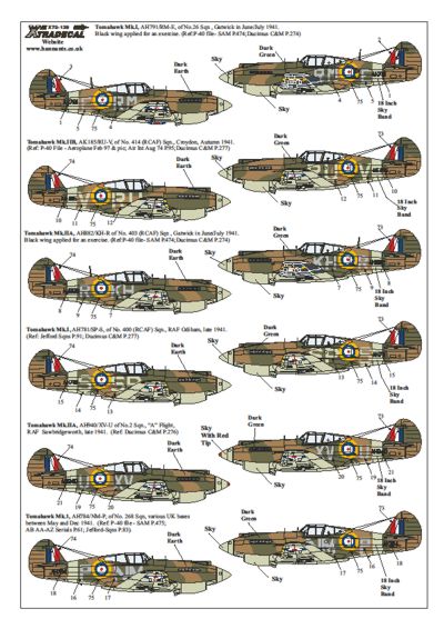 Curtiss P40B Tomahawk (USAAF, RAF, SAAF) X72139