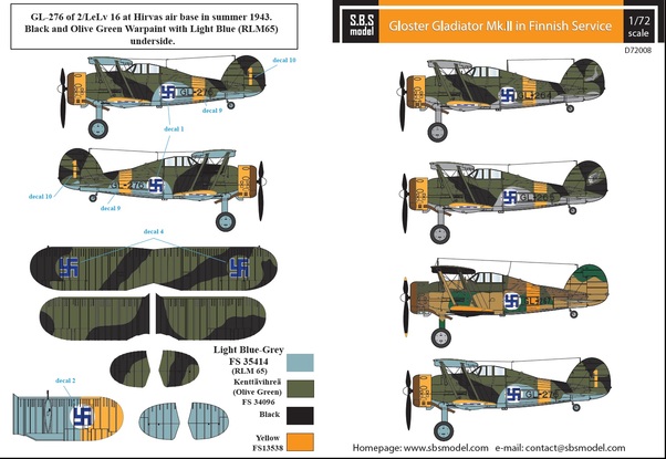 Gloster Gladiator Finnish Air Force WW II SBSD72008