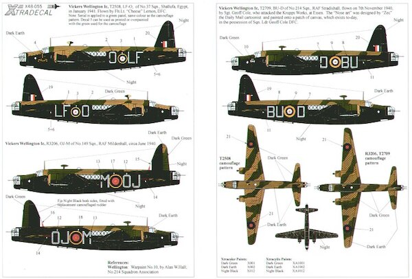 Vickers Wellington MK1c X48055