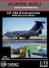 CF104 Starfighter RWR Receiver suite AIR.AC-034