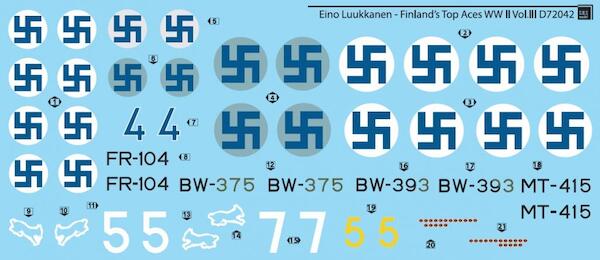 Eino Luukkanen - Finland's Top Ace WW II Vol.III (Fokker D21, Buffalo, Bf109G-6)  SBSD72042