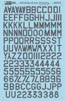 RAF & FAA Aircraft Serial Number Characters: 36