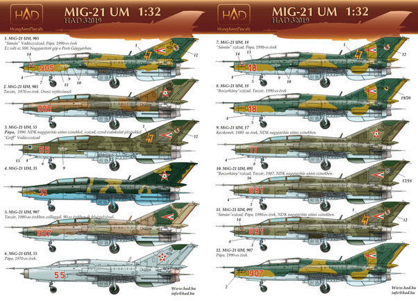 Mikoyan Mig21UM Mongol (Hungarian AF old and new era) HAD32019