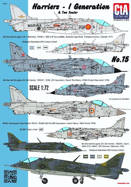 Harriers -1st Generations & Two Seater (Spain, Thailand, India, USA - 6 Markings) CTA-015