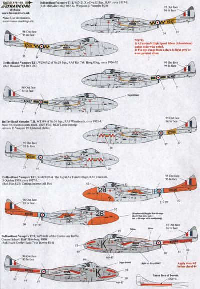 de Havilland Vampire T.11 UK Part 1 X72172