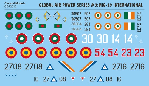 Mikoyan MiG29 Fulcrum (Global power srs 3) CD72012