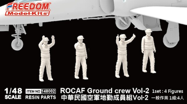 RoCAF Modern ground Crew Vol 2 148002