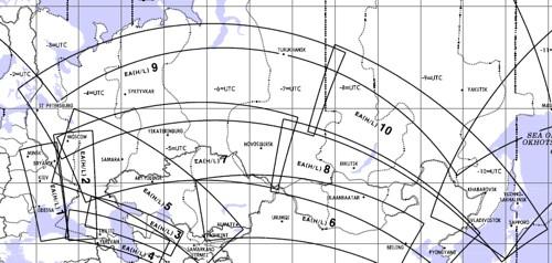 Jeppesen Charts Marine