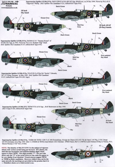 Supermarine Spitfire LF MK XVI (RAF, Belgian AF) X72182