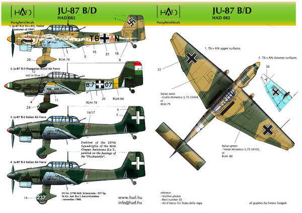 Junkers Ju87D-3/D-5 (Kókuszdió, Hung AF, Luftwaffe, Italian AF) HAD48082