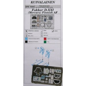 Detailset Finnish Fokker D21 Mercury (MPM) KPE72004