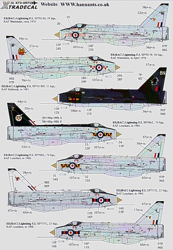 EE Lightnings F.Mk3 X72097