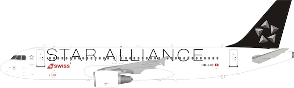 A320-214 (Swiss International Air Lines