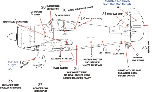 CAC Boomerang Stencil data RRm32006