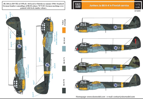 Junkers Ju-88 Finnish Air Force WW II SBSD48009