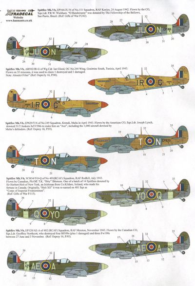 Spitfire MKVb Late Camouflage x32042