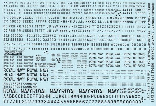 Post War RAF Black Serial Letters and Numbers and titles for Royal Air Force, Royal Navy, Army, Air Support Command X72157