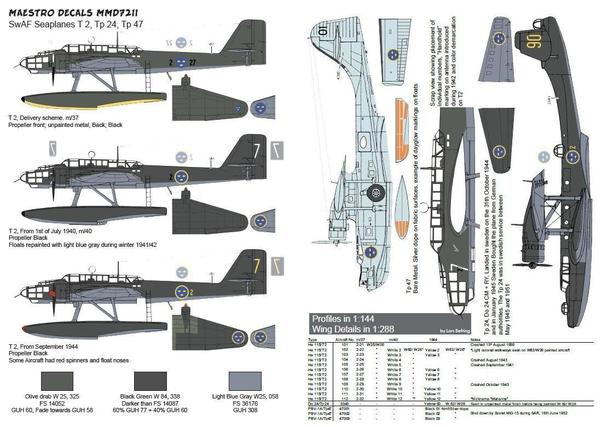 Swedish Airforce sea planes (T2, Tp24, Tp47) MMD4808