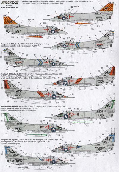 Douglas A-4B Skyhawk Part 2 X72180