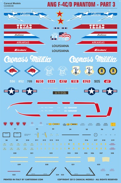 Air National Guard Pay Chart