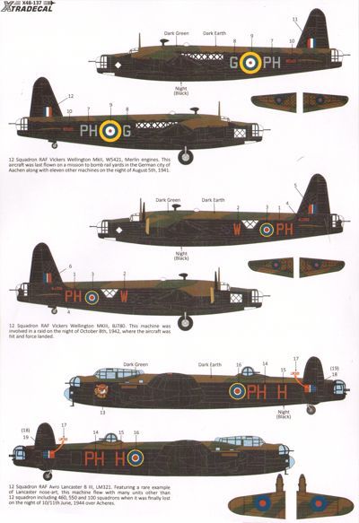 History of RAF 12 Sqn WWII to 2014 X48137