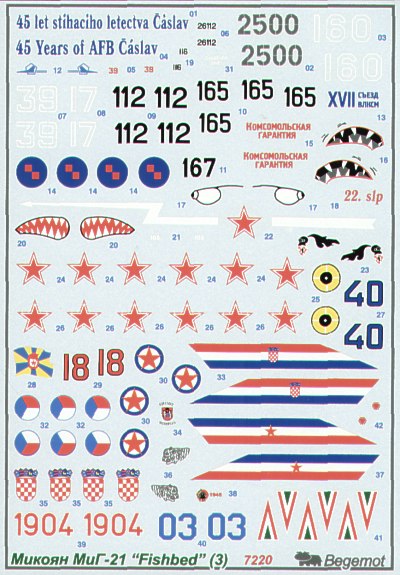Mikoyan MiG21 Fishbed (3) Late Versions BM72-20