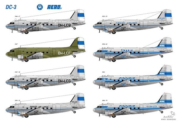 Douglas DC3 Dakota (Aero Oy / Finnair) ARC144-002