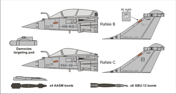 Dassault Rafale battle mission set ORA72-34